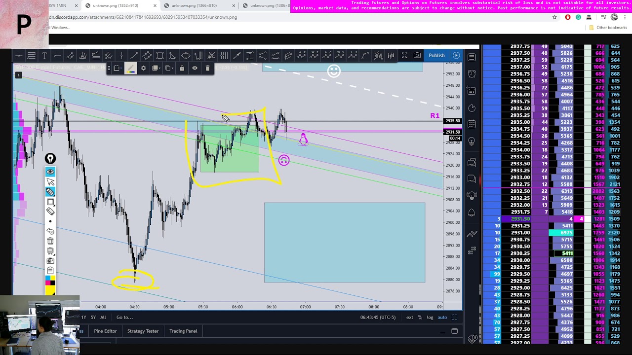 HOW TO TRADE VOLATILITY WITH A CALM MIND  | PROFITEER TRADING