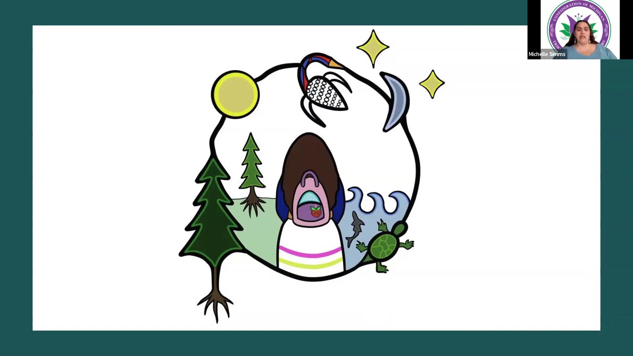 TCH Webinar Series-Honoring Connection-Essential Understandings for Michigan