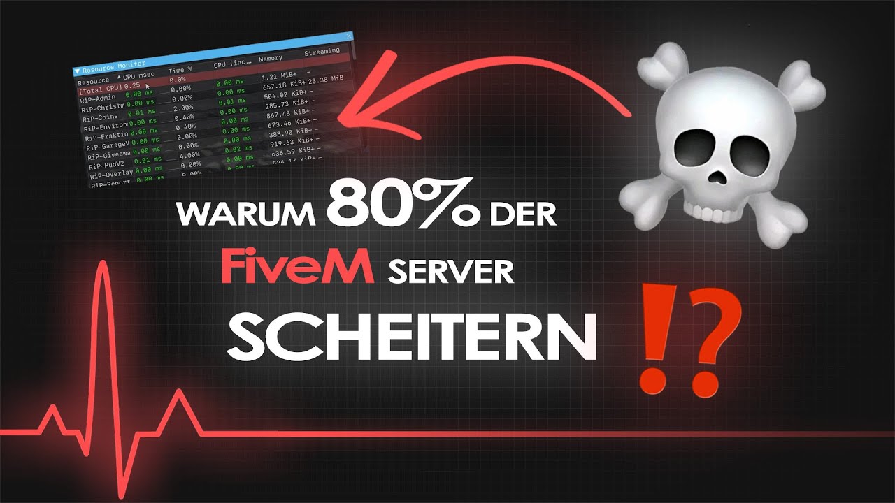 Warum DEINE FiveM Perfomance SCHLECHT ist!