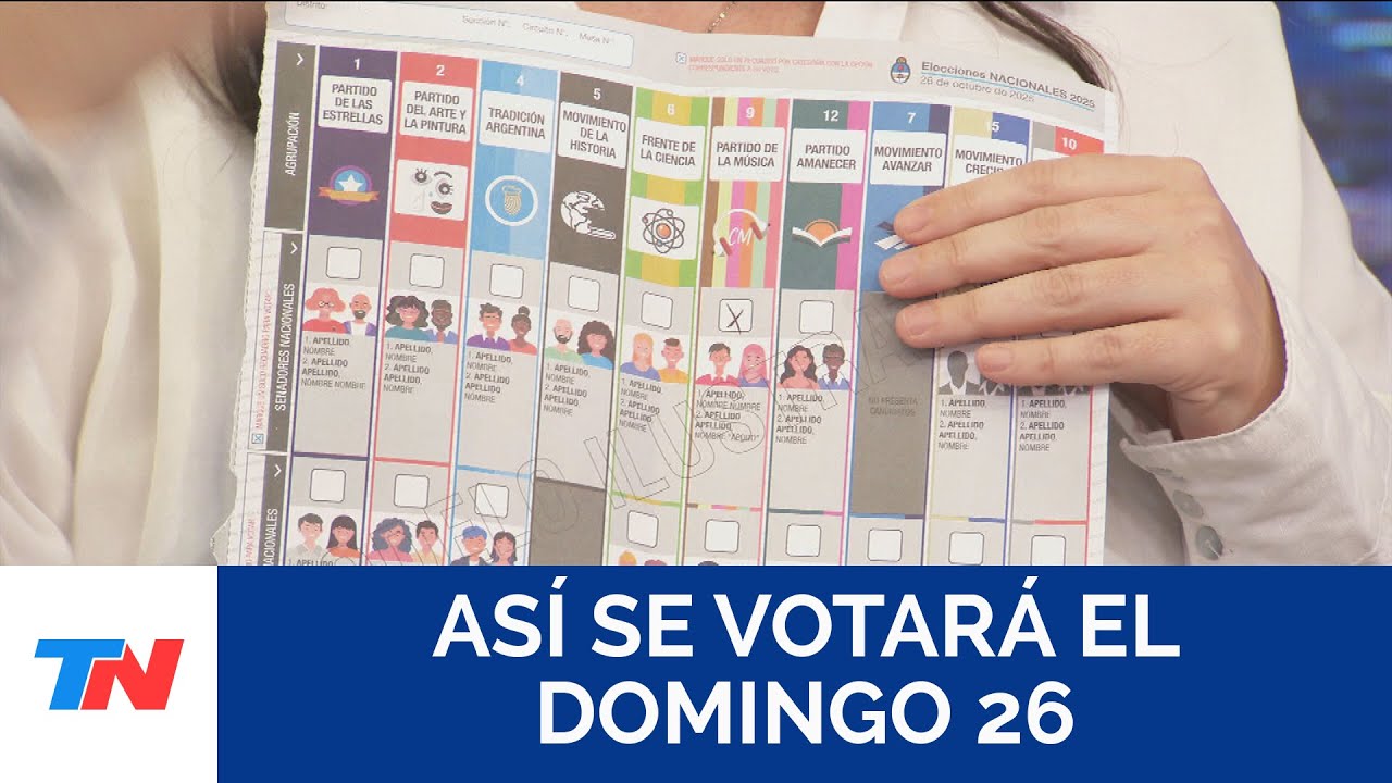 Así funciona la Boleta Única de Papel