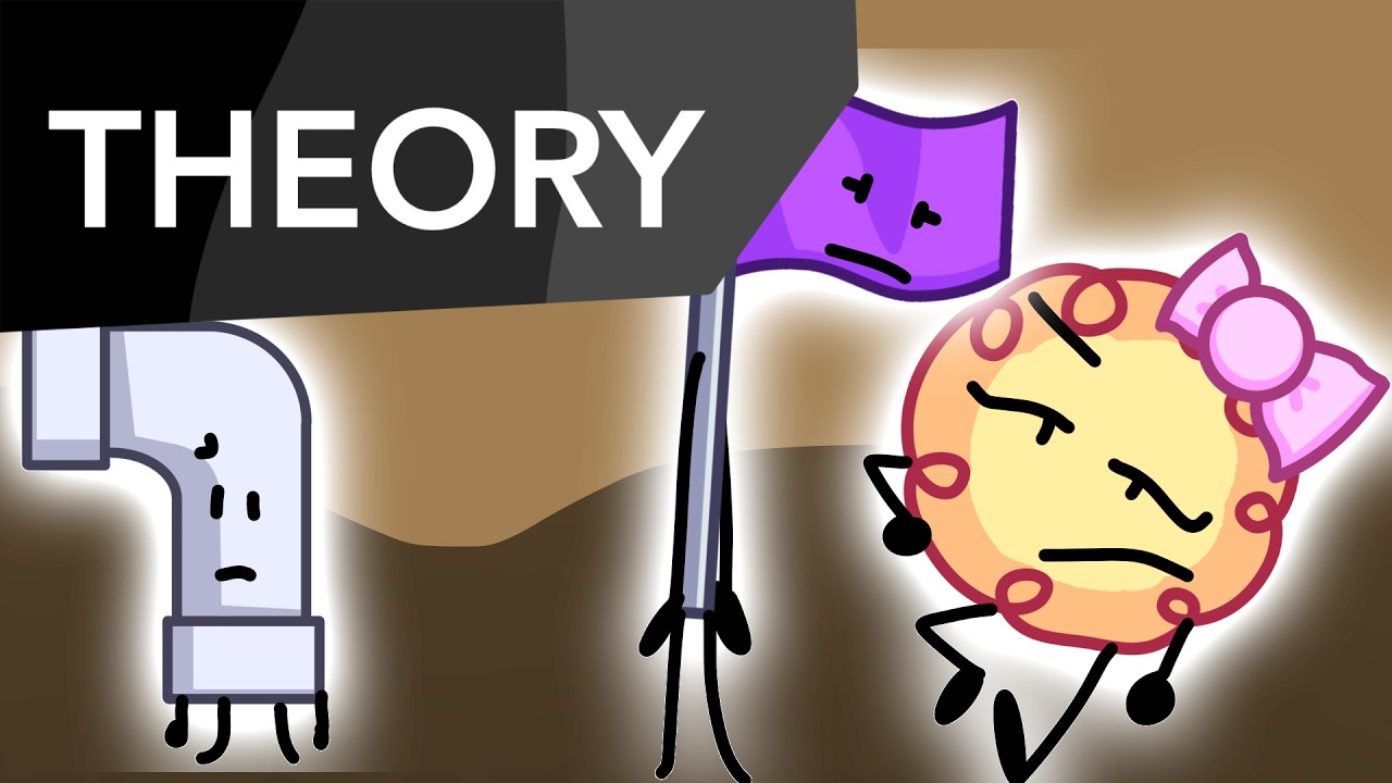 Object Cringe: Theories