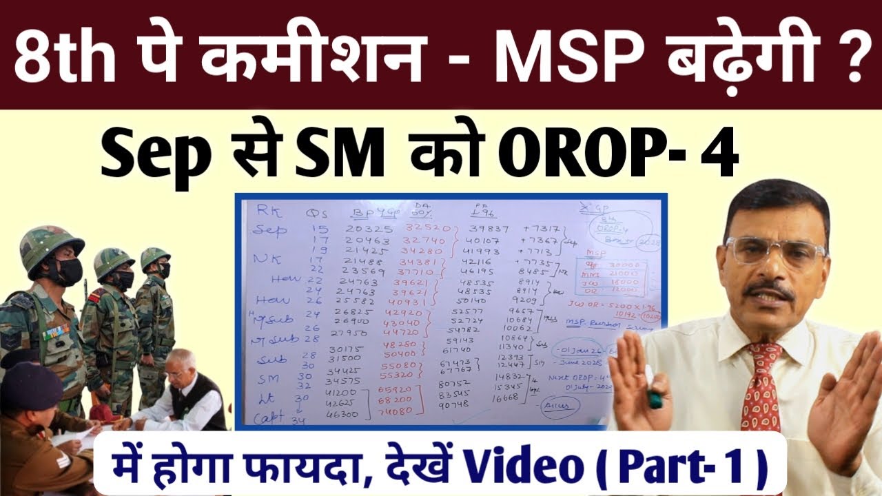 MSP बढ़ेगी,Sep से SM तक orop4 में होगा बड़ा फायदा देखें Board पर वीडियो,