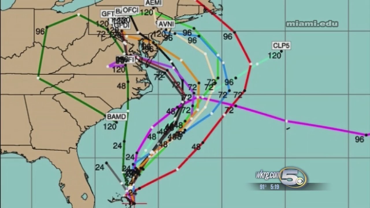 More than a Mess Explained:  Spaghetti Plots