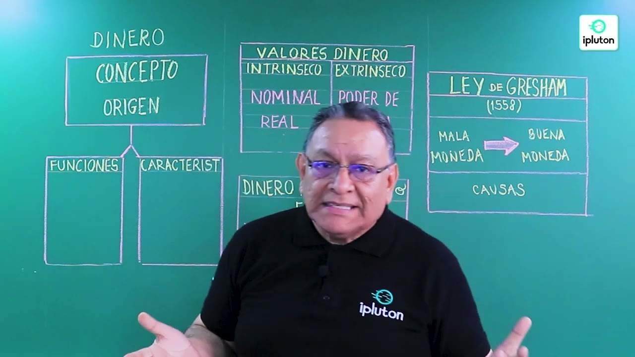Economía 