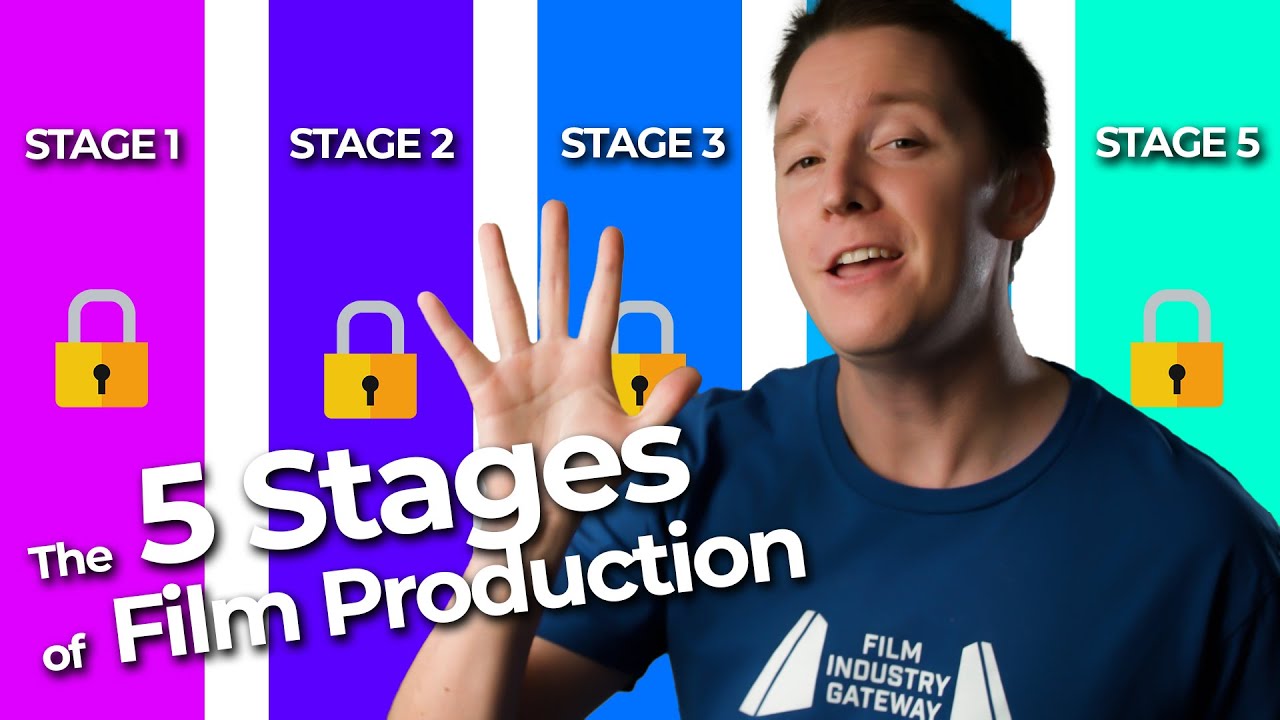 What are the 5 Stages of Film Production?