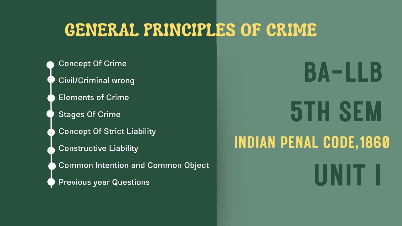 General Principles Of Crime . BA-LLB [Unit 1] 5th Sem, IPC 1860