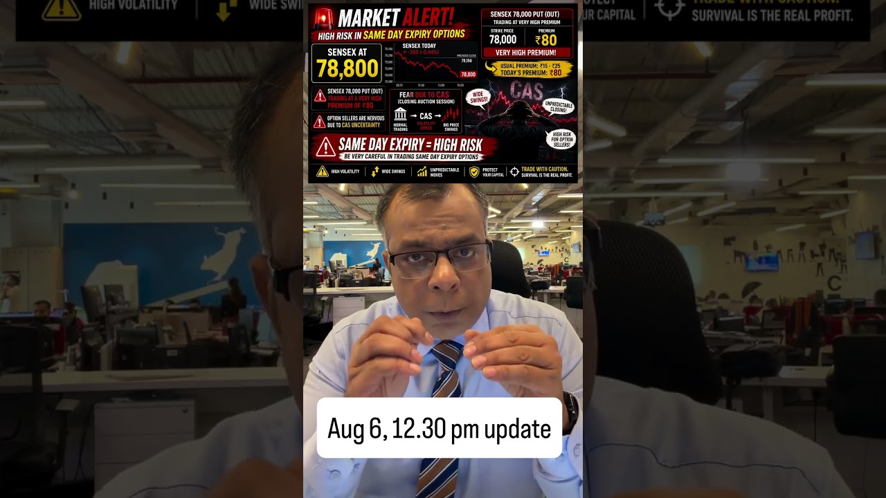 Caution alert  Option sellers be very careful  And option buyers you might be paying too high a