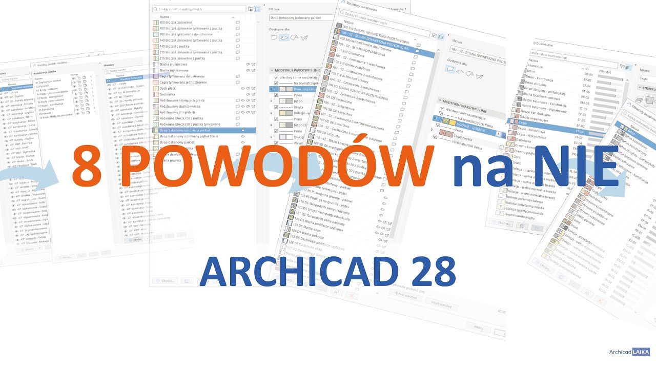 8 powodów dla których nie lubię  Archicada 28