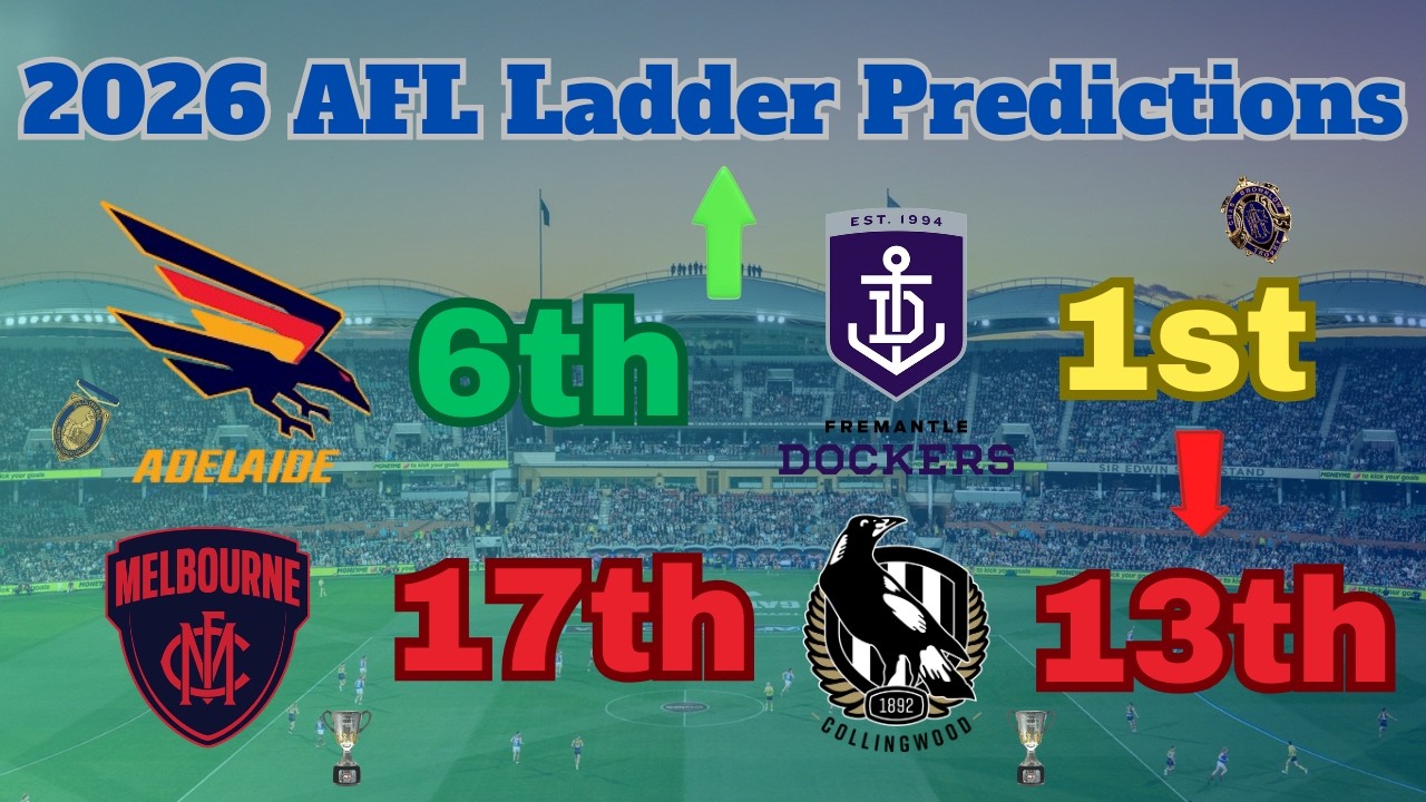 2026 AFL Ladder Predictions + Awards