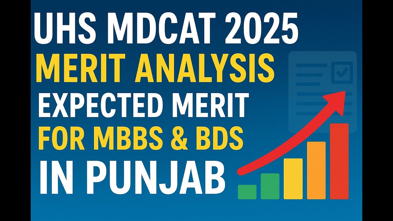 MDCAT 2025 Expected Merit | UHS MBBS & BDS Final Merit Prediction | Full Admission Guide