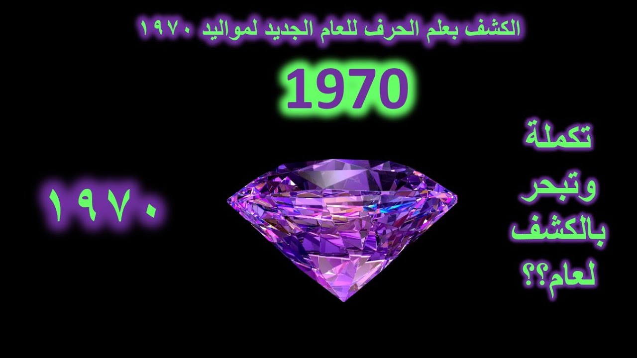 الجزء الثاني لمواليد 1970 في دخول العام الجديد فماهي الاحداث القادمة
