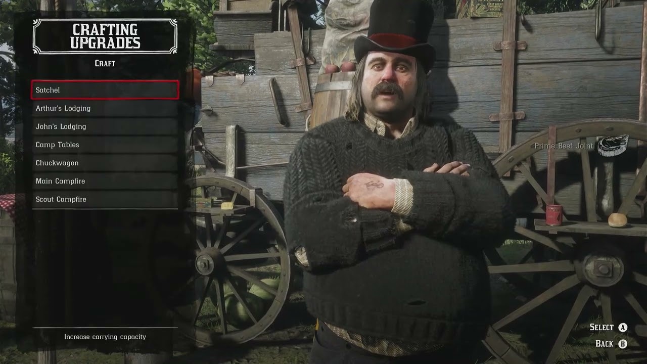 10. Red Dead Redemption II in 2024. Camp upgrades. Except IDK.