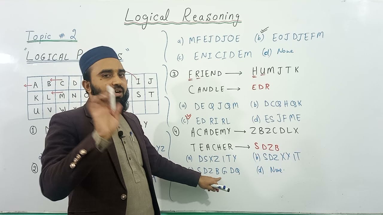 Logical Problems | Nmdcat 2022