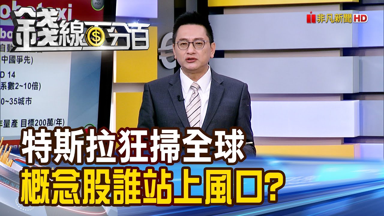 《特斯拉狂掃全球 概念股誰站上風口?》【錢線百分百】20250922-6│非凡財經新聞│