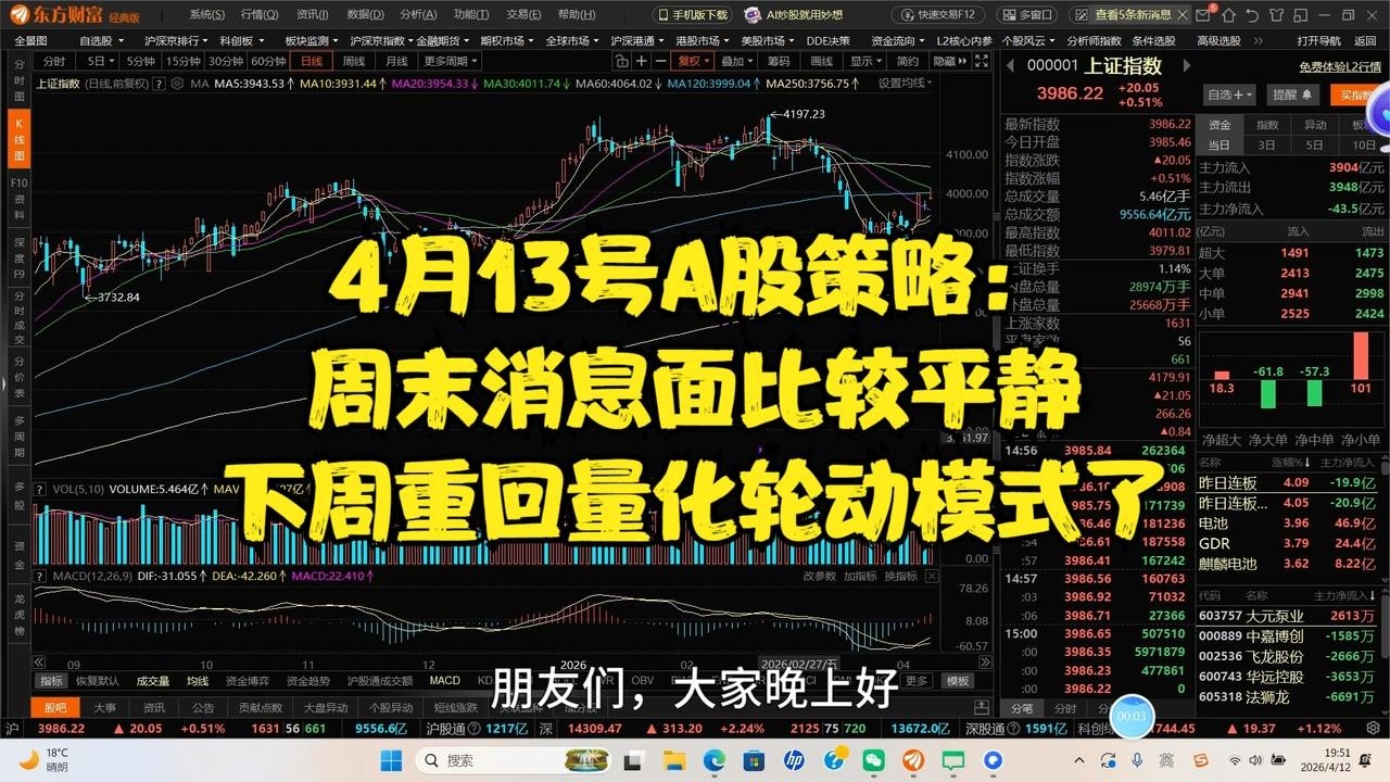 4月13号A股策略：周末消息面比较平静，下周重回量化轮动模式了