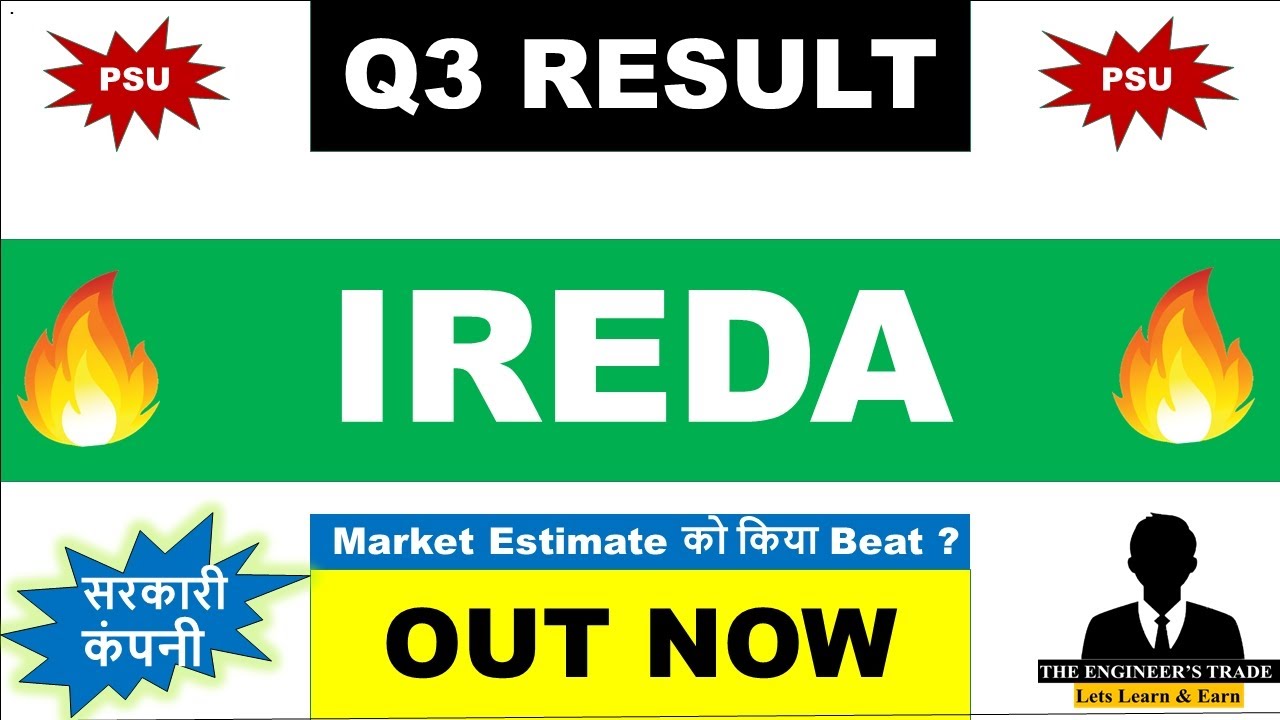 IREDA Q3 Results 2026 | IREDA Results Today | IREDA Share Latest News | IREDA News Today 