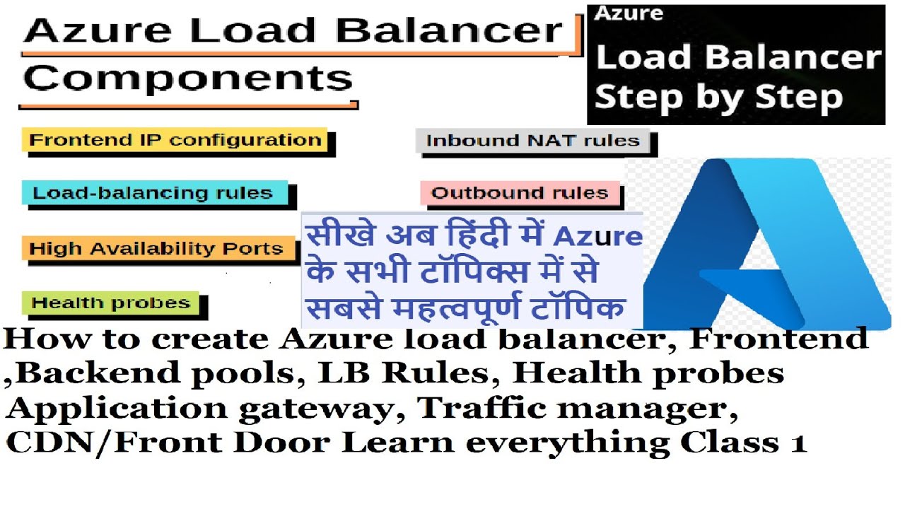 How to create Azure Loadbalancer #Frontend #Backendpool |LB rules|Health probes| #Applicationgateway