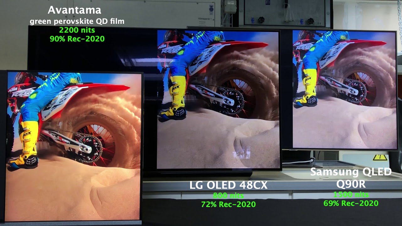 Comparison Avantama Perovskite QDs vs LG OLED TV vs Samsung QLED TV