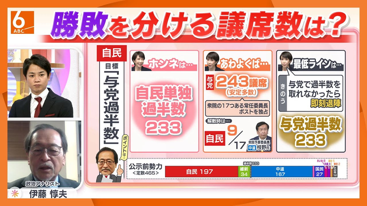 【衆院選】第一声の場所から読み解く各党の“狙い”　与野党の勝敗を決める議席数は？