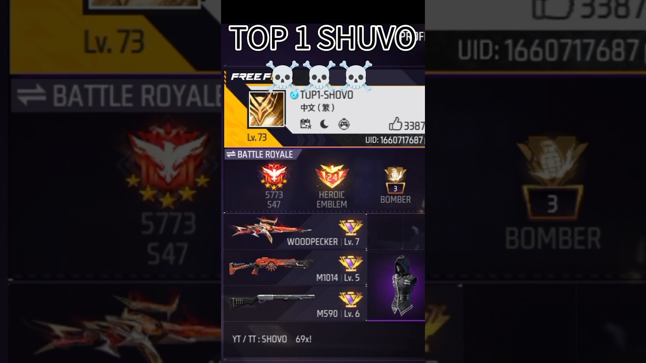 😱😱☠️☠️#freefire #bdtop1#shuvo 69#10kviwess#videeo#virale#☠️☠️😱😱