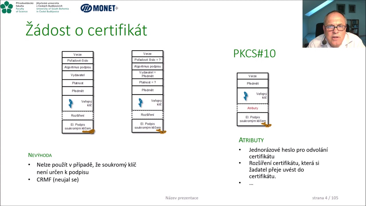 PKI a elektronický podpis 04 Žádost o certifikát