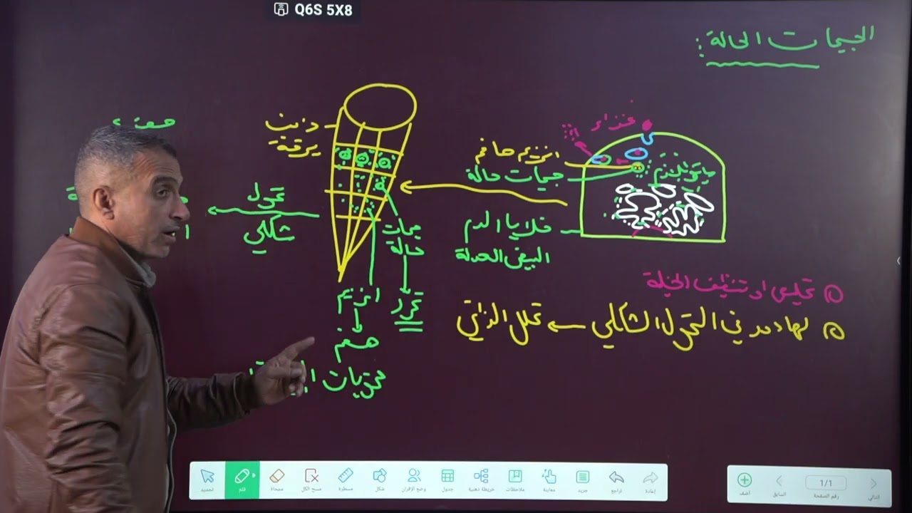 المراجعة المركزة | الفصل الاول | المحاضرة 2 | للاستاذ احمد الجوراني 2026 | سلسلة محفظة الاحياء