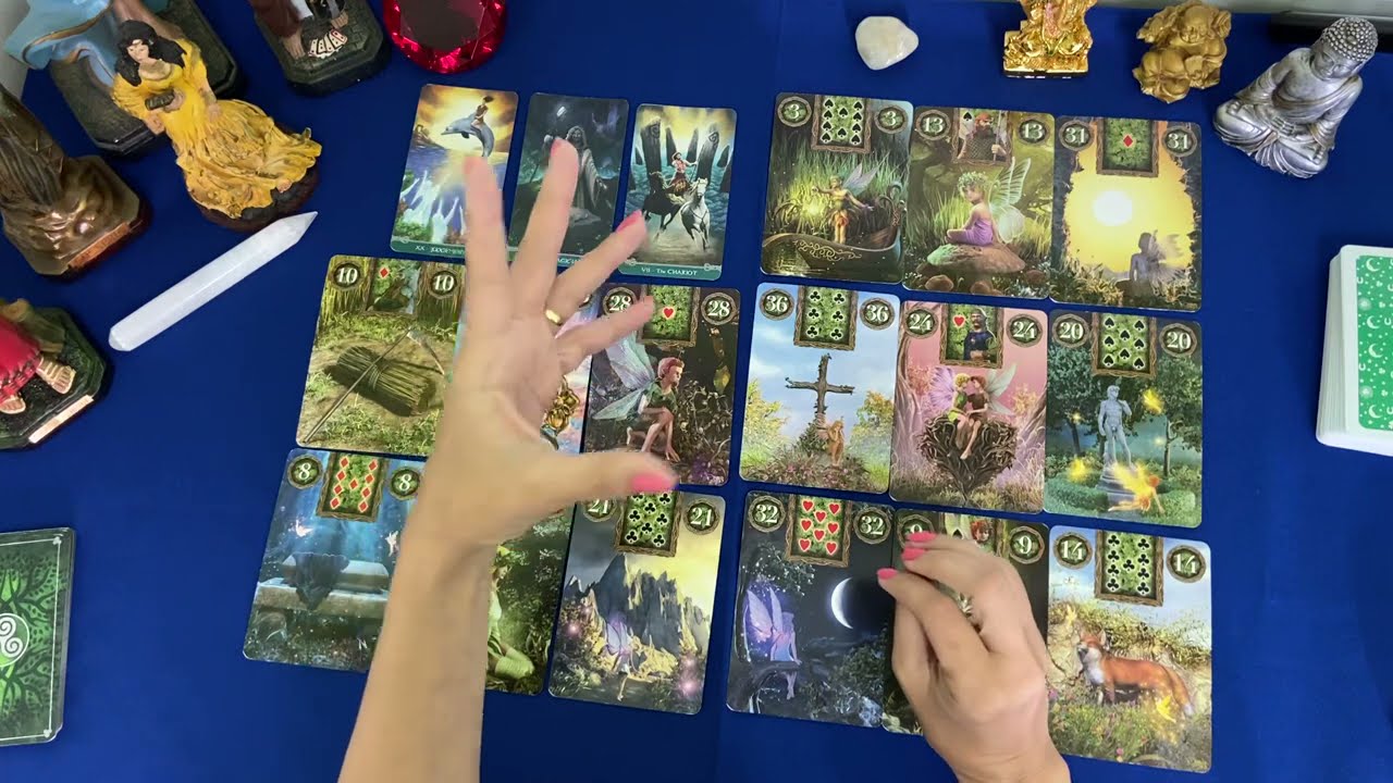 Como ele (ela) está em relação a mim hoje?