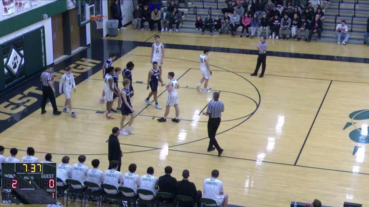 Sioux City West High School  vs Sioux City North High School Mens Varsity Basketball   Tactical