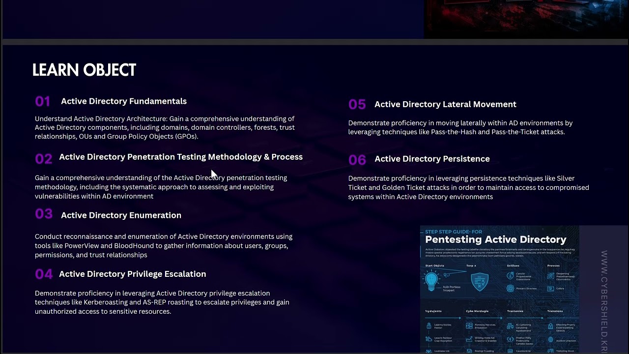 Active Directory (AD) Pentesting