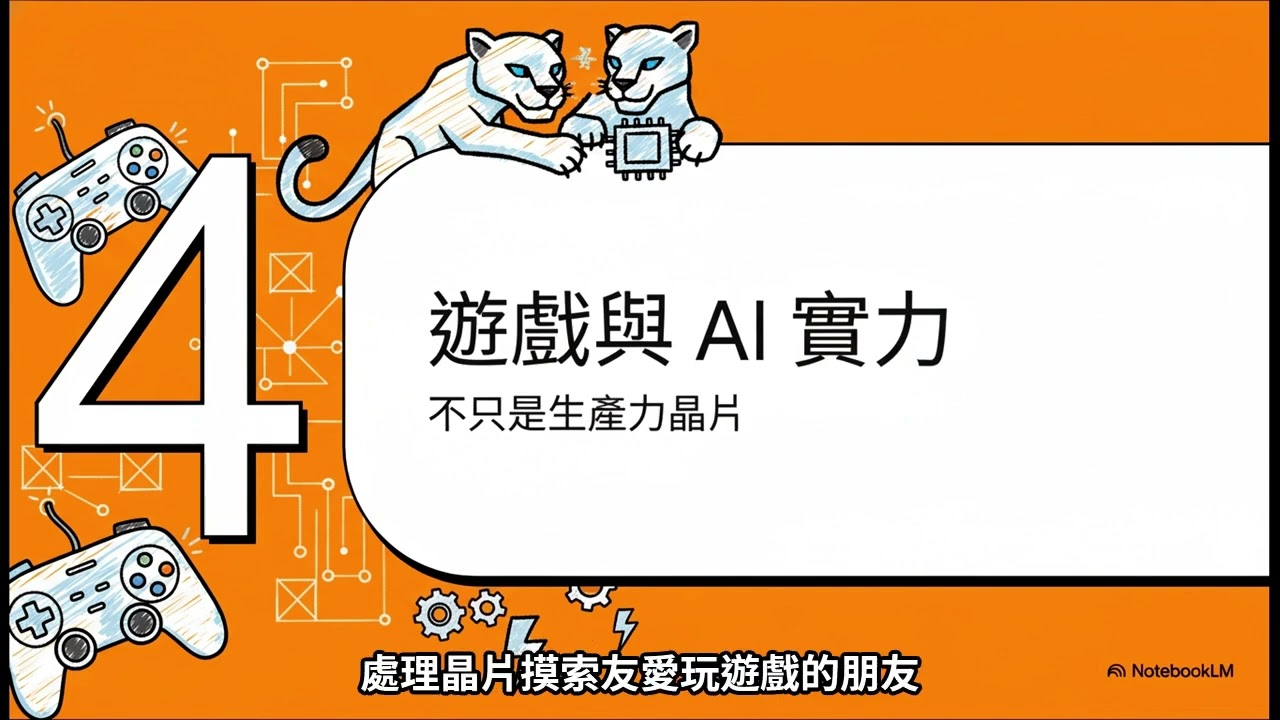 18A 時代｜科技前線AI × 晶片風向球」