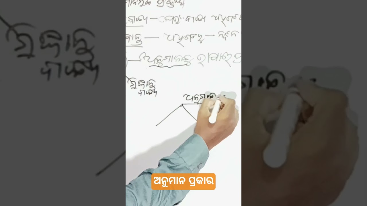 #ଅନୁମାନ #inference#logic#typesofinference#pattayatsir#shorts