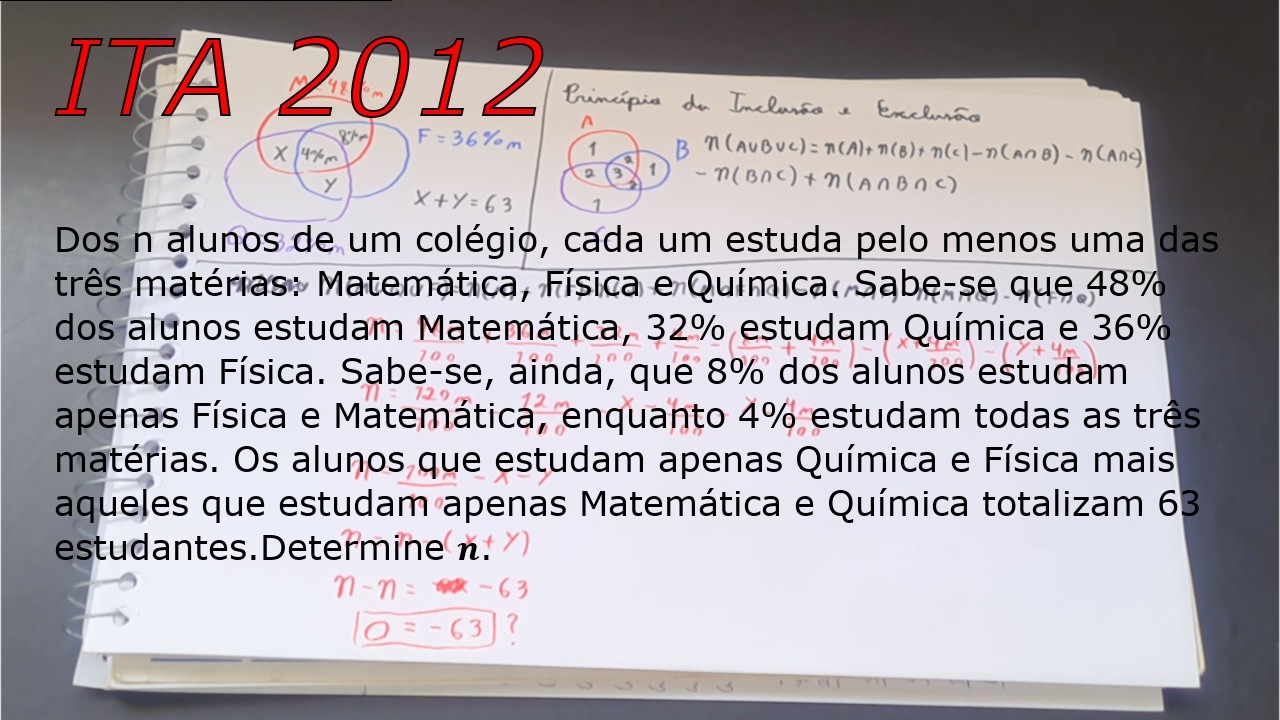 ITA 2012 - Sem Resolução💀| Teoria dos números | Questão Aberta #ita #hard #maths