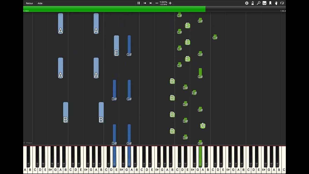 Sofiane pamart - Nara Synthesia