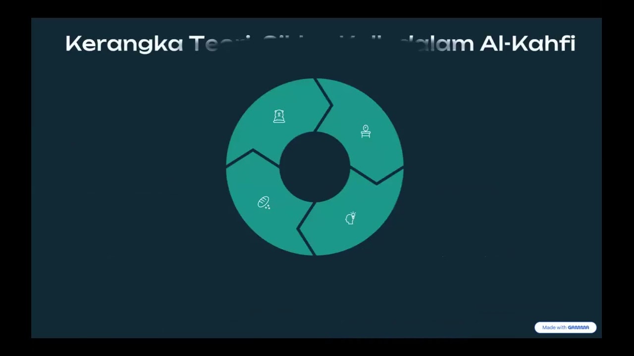 2281131491 R AN AN ABDUROKHMAN VSempro