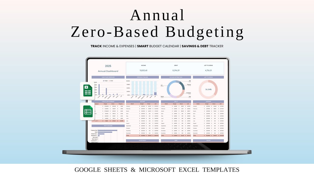 How to Use Annual Zero-Based Budgeting | Step-by-Step Guide
