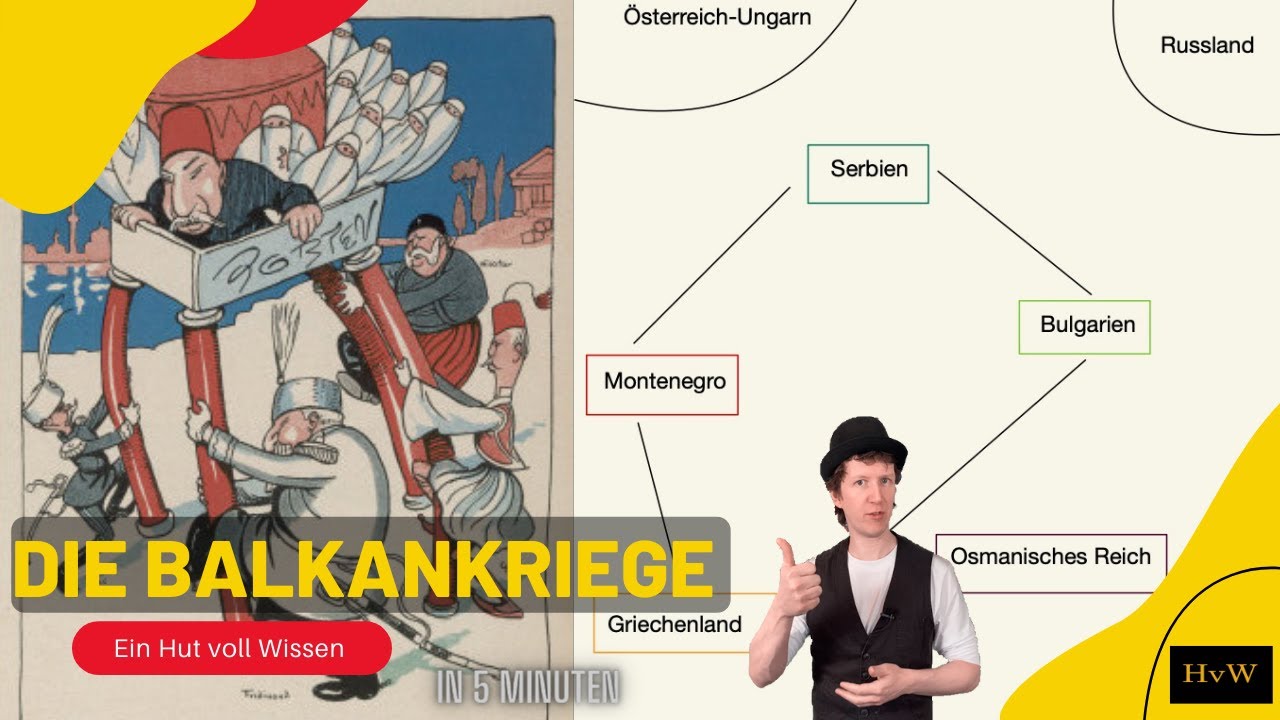 Die Balkankriege in 5 Minuten