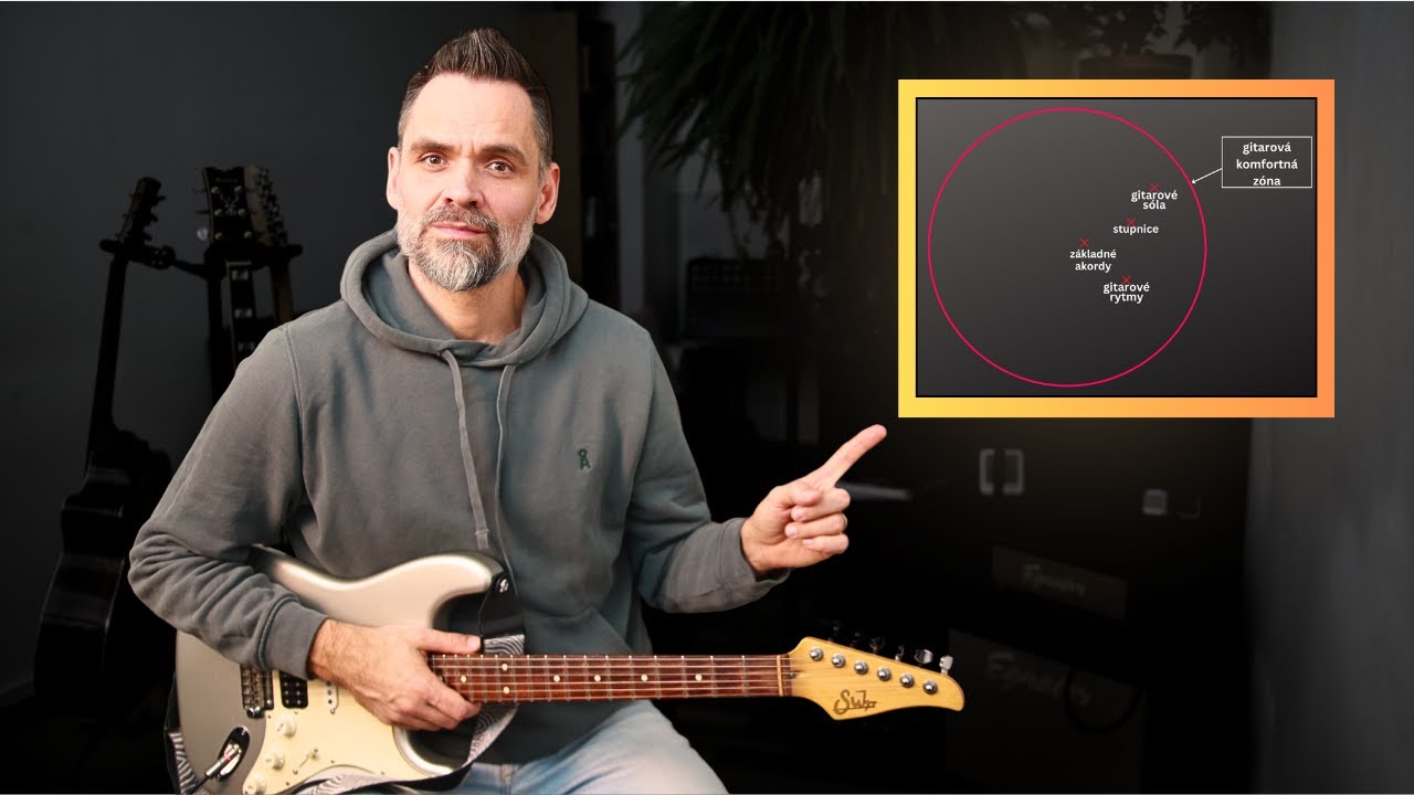 TOTO rozhodne, aký dobrý budeš na gitare