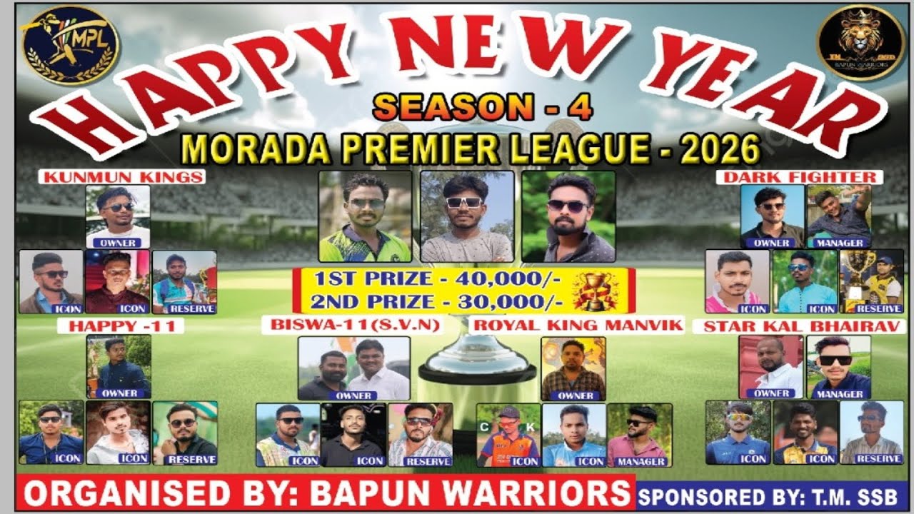 🔴LIVE QUALIFIERS & ELIMINATOR II MORADA PREMIER LEAGUE 2026 II MPL SEASON 4 II MORADA II CRICKET
