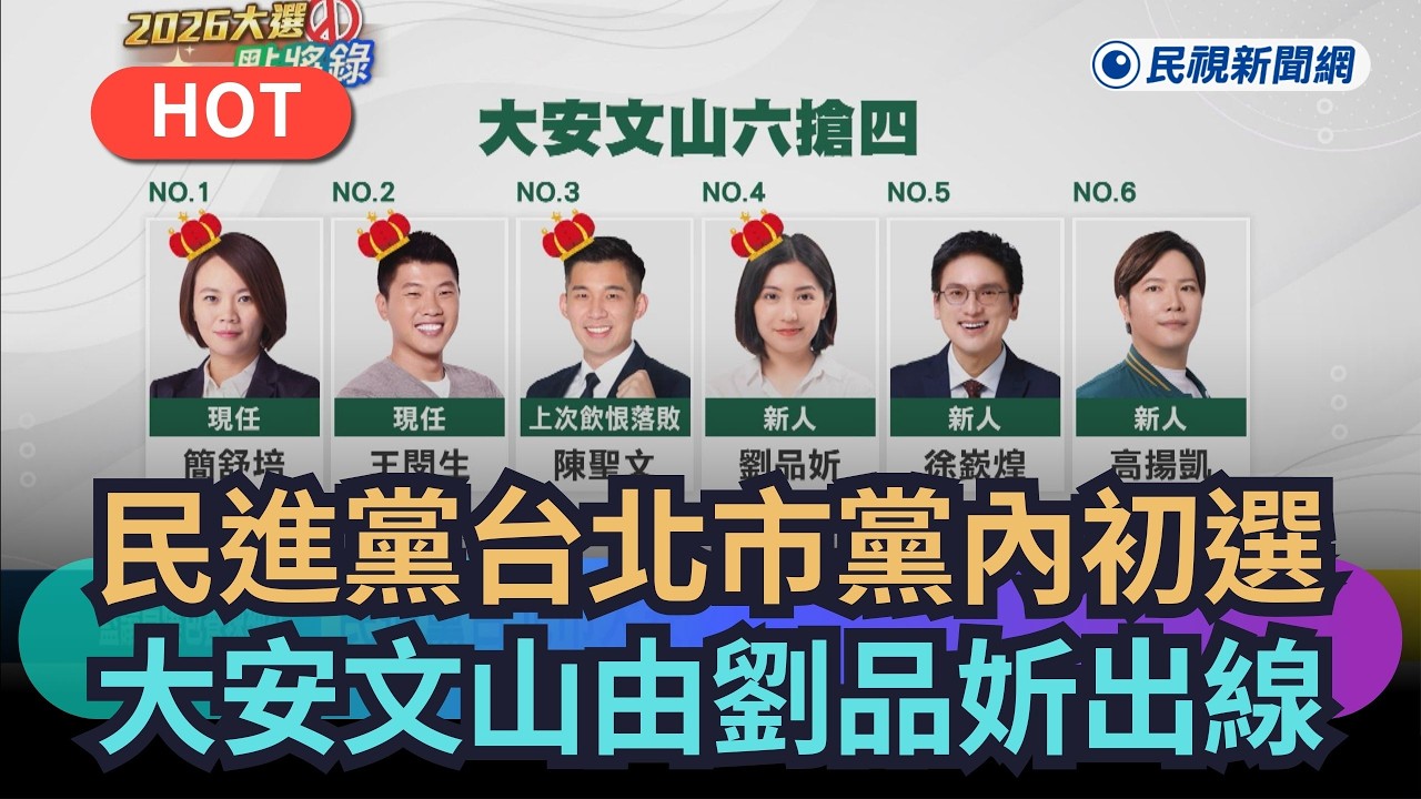 【熱搜新聞】民進黨台北市黨內初選出爐　大安文山由新人劉品妡出線｜民視新聞｜
