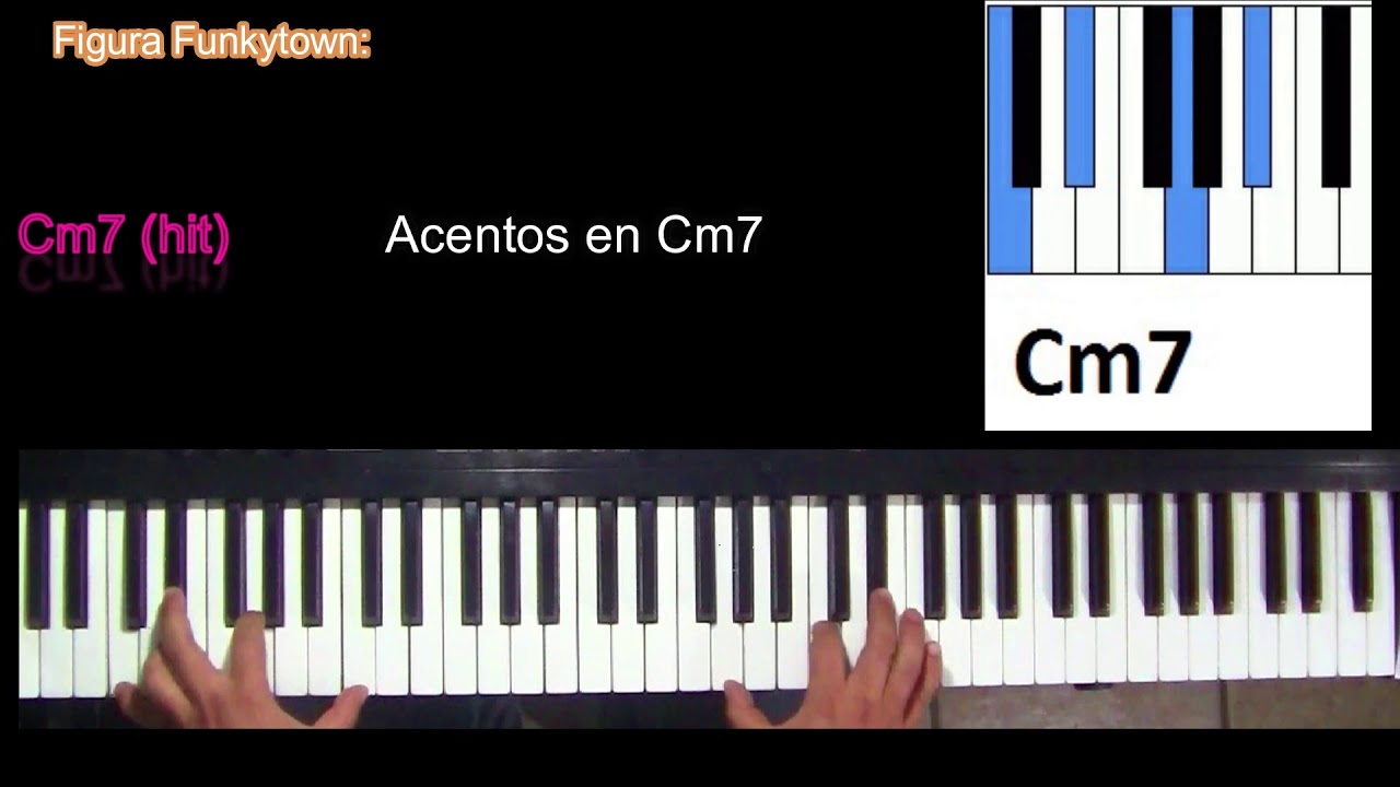 Selena Medley Música Disco🎤TUTORIAL Teclado ♪ Cover