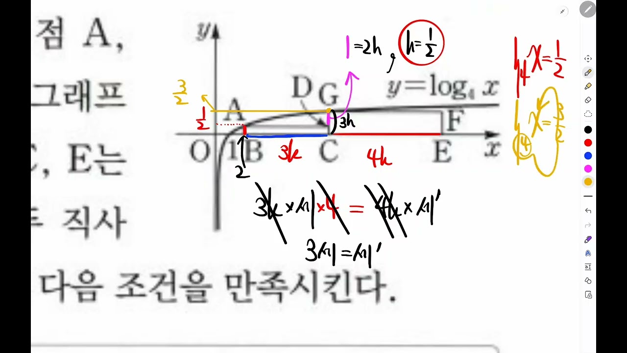대수 쎈 4.로그함수 c step(1) 509~513