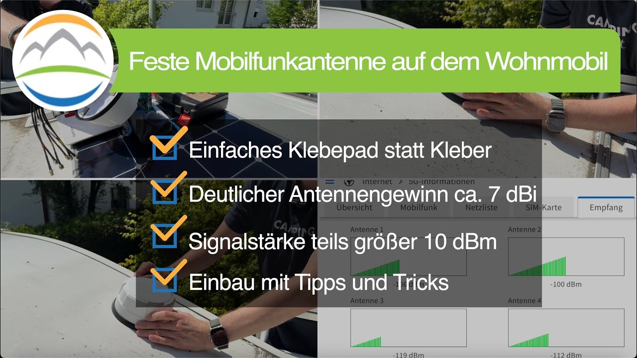 Einbau externe Antenne für mobile und festeingebaute Internet-Router im Wohnmobil