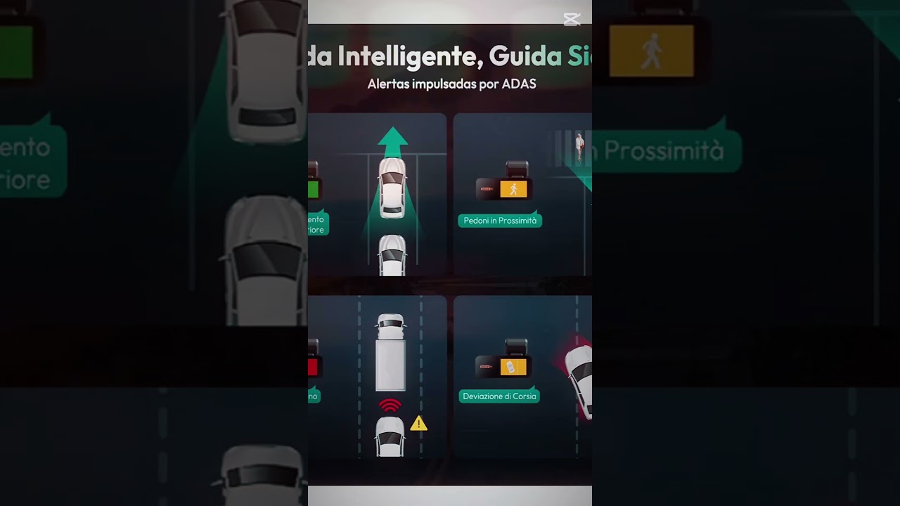 La Dash Cam 4K che ti salva la vita! 🚗🔥 