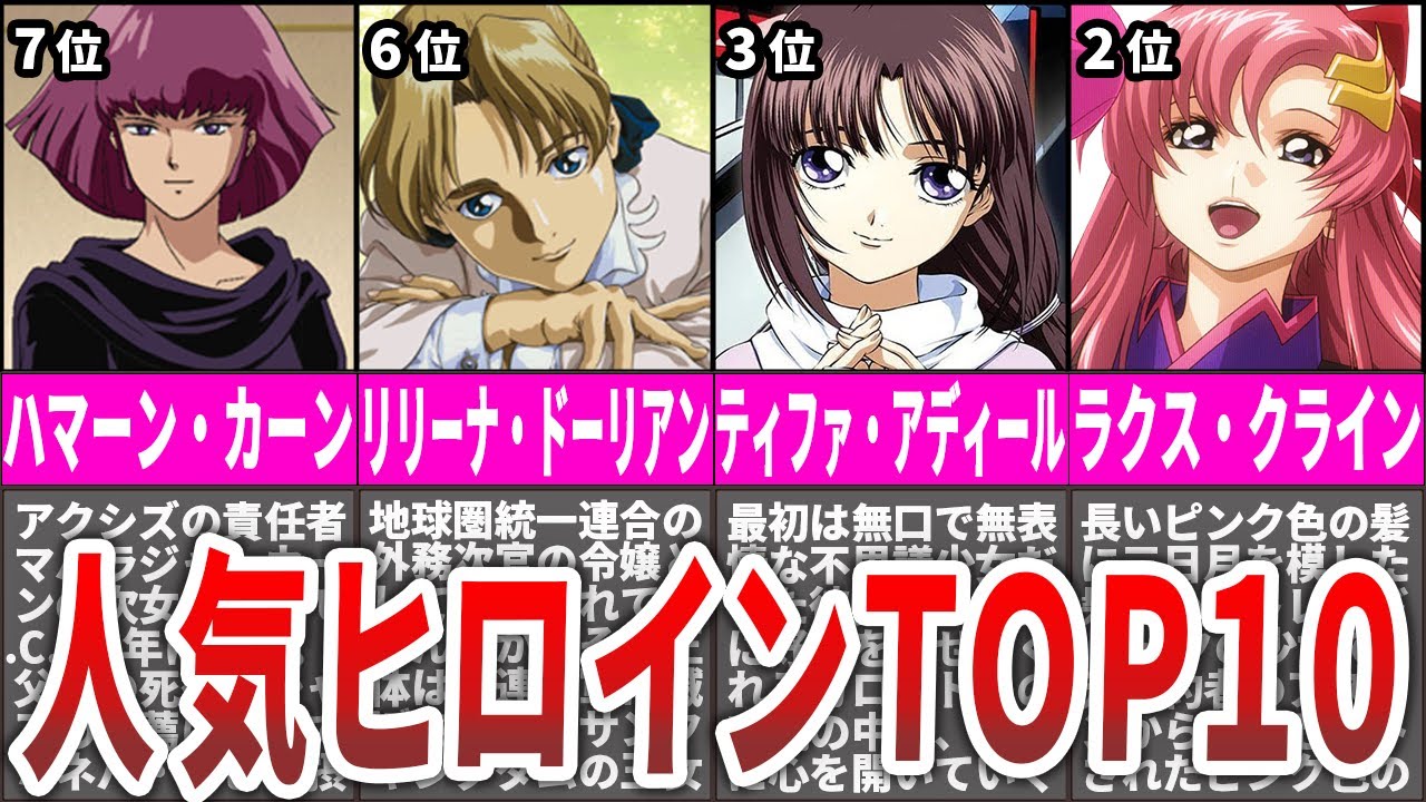 【歴代ガンダム】みんなはどのヒロインが好き？人気ヒロインキャラTOP10