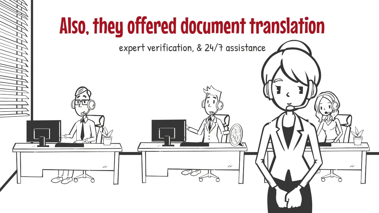 Turkey eVisa for South African Citizens| Seamless Turkey Visa Application Process