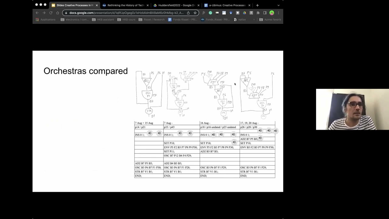 Nemanja Radivojevic, Damian Keller, & Victor Lazzarini — Creative Processes in Risset’s Little Boy