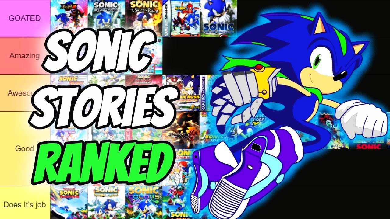 Ranking Every Sonic Story! (Featuring @KKOGAMEZ and William BK!)