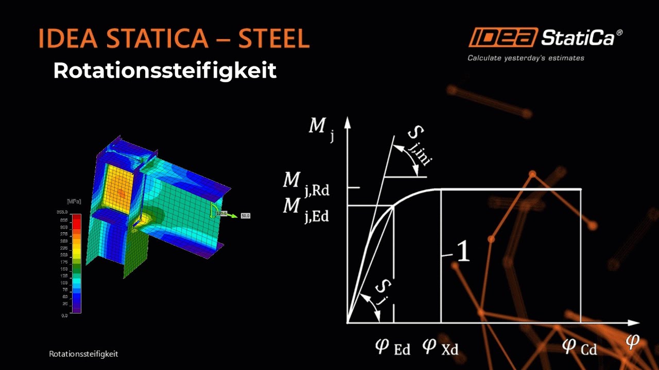 Rotationssteifigkeit in IDEA StatiCa – Was bedeutet das? [de]