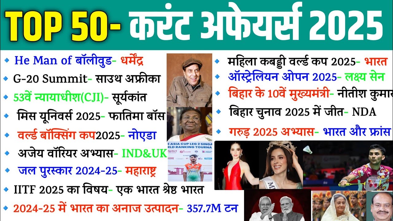 Current Affairs 2025 | Top 50 Current Affairs important question | rrb group d current affairs 2025