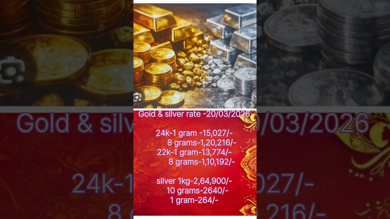 #short #20/03/gold